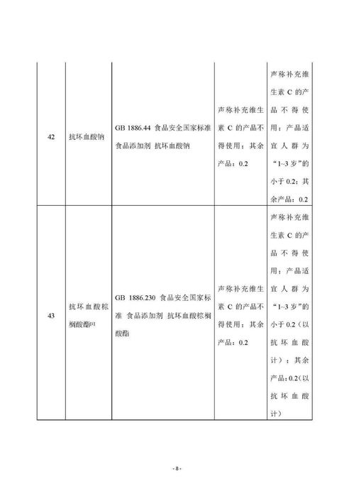 保健食品備案產品輔料與劑型技術要求2021版大數據服務解析