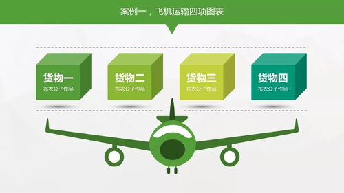 厲害了！圖標(biāo)不僅可以修飾圖表，更可以設(shè)計(jì)圖表