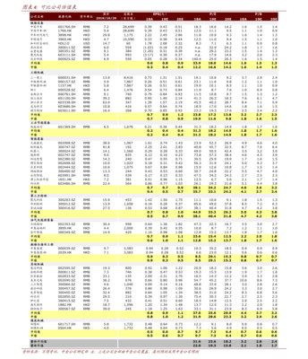 廣電總局 歷史沿革與大數(shù)據(jù)服務(wù)新職能