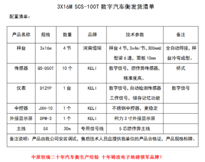 瑞騰管業集團（開封尉氏）16m-100噸地磅 支撐全球貿易的堅實基石